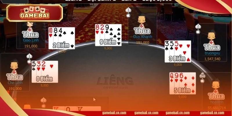 Mẹo Chơi Liêng 3 Cây Hiệu Quả, Dễ Thắng Từ Chuyên Gia Bet - Pgvip Mẹo Chơi Liêng 3 Cây Hiệu Quả, Dễ Thắng Từ Chuyên Gia Bet - Pgvip
