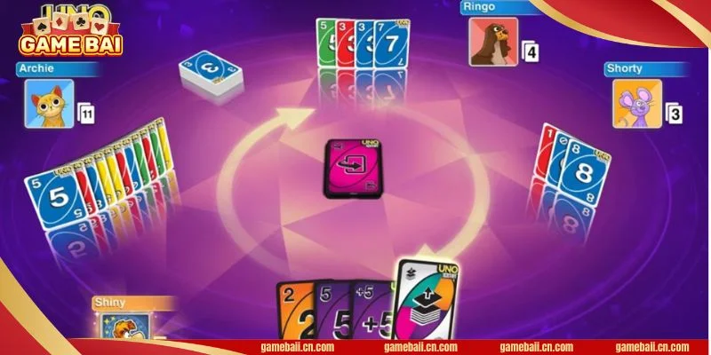 Bài Uno Là Gì? Luật Chơi Uno Tiêu Chuẩn Tại Game Bài - Pgvip Bài Uno Là Gì? Luật Chơi Uno Tiêu Chuẩn Tại Game Bài - Pgvip